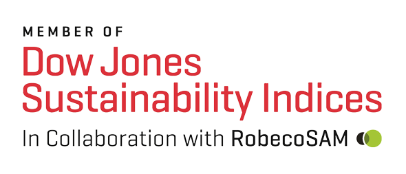 Dow Jones Sustainability Index (DJSI)